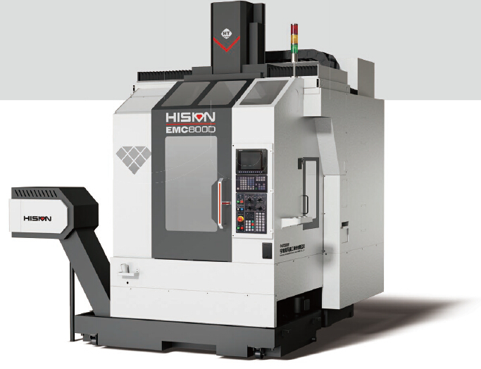 ����һ����������EMC800D�������żӹ�����