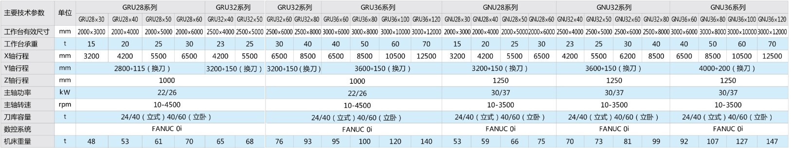 ����һ��������(�й�)�ٷ���վ