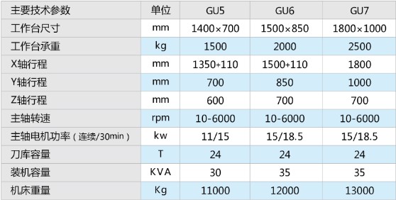 ����һ��������(�й�)�ٷ���վ