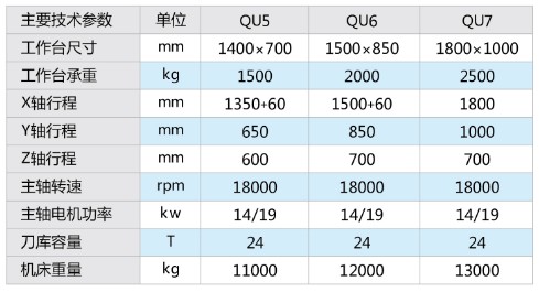 ����һ��������(�й�)�ٷ���վ