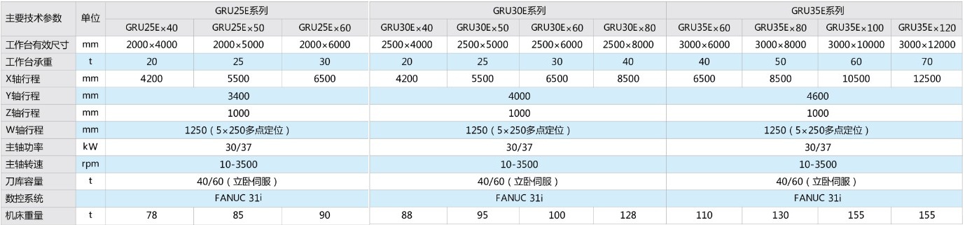 ����һ��������(�й�)�ٷ���վ