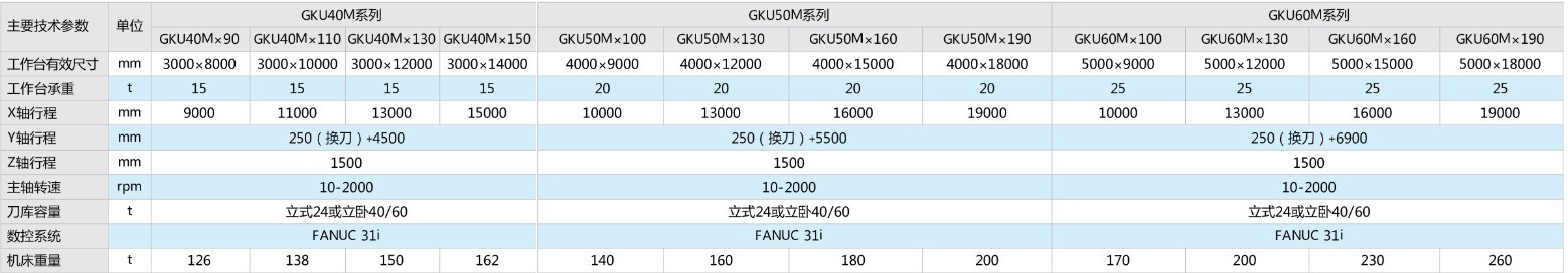 ����һ��������(�й�)�ٷ���վ