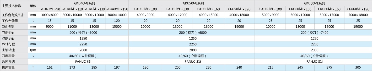 ����һ��������(�й�)�ٷ���վ