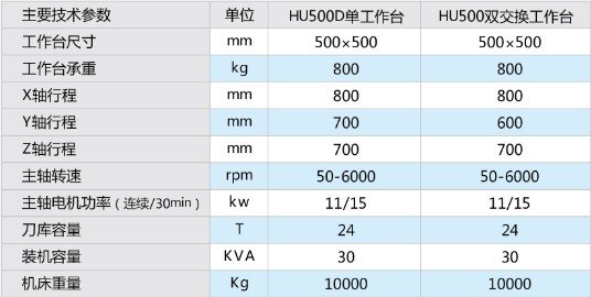 ����һ��������(�й�)�ٷ���վ