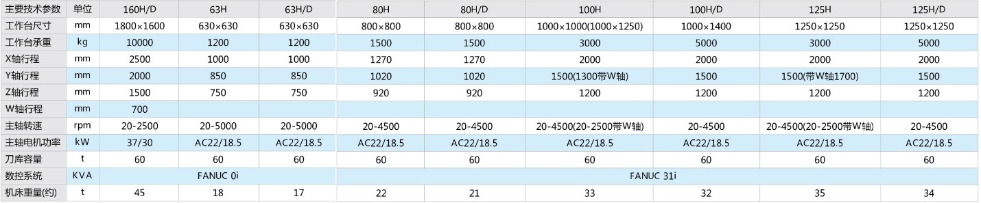 ����һ��������(�й�)�ٷ���վ