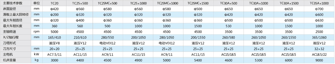 ����һ��������(�й�)�ٷ���վ