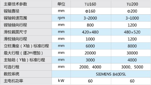 ����һ��������(�й�)�ٷ���վ