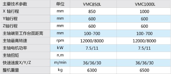 ����һ��������(�й�)�ٷ���վ