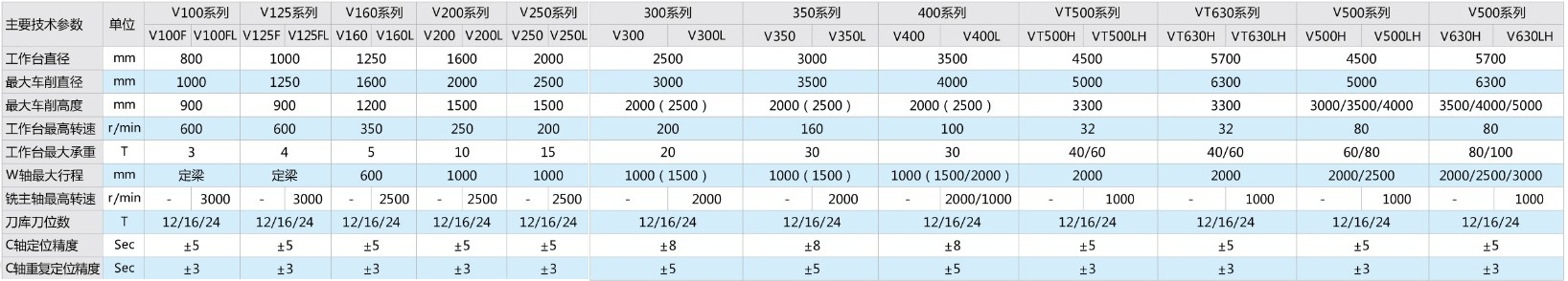 ����һ��������(�й�)�ٷ���վ