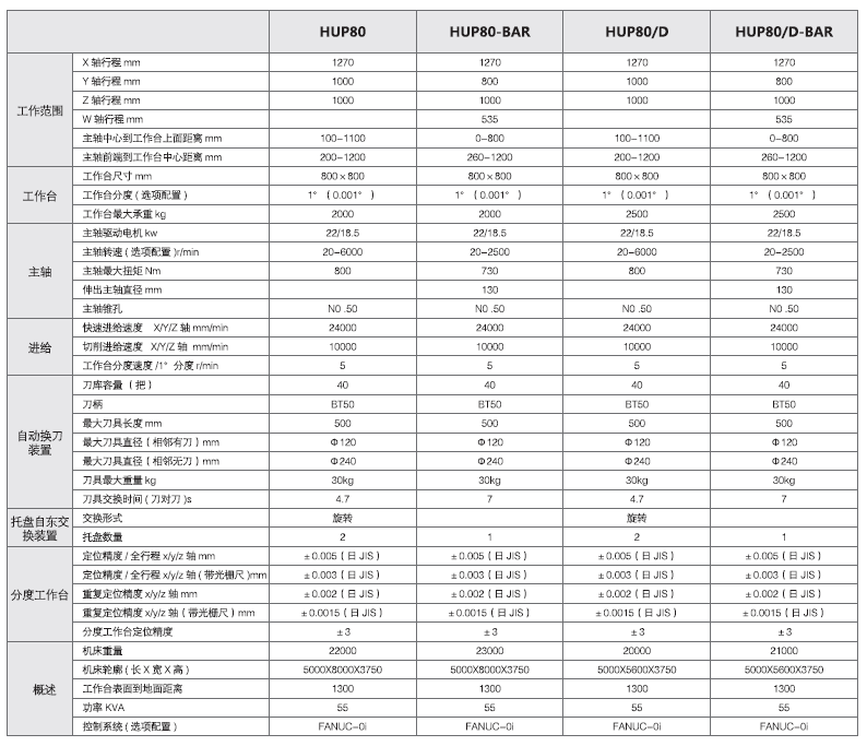 ����һ��������(�й�)�ٷ���վ