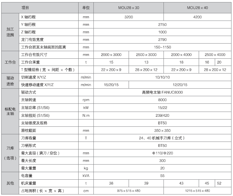 ����һ��������(�й�)�ٷ���վ