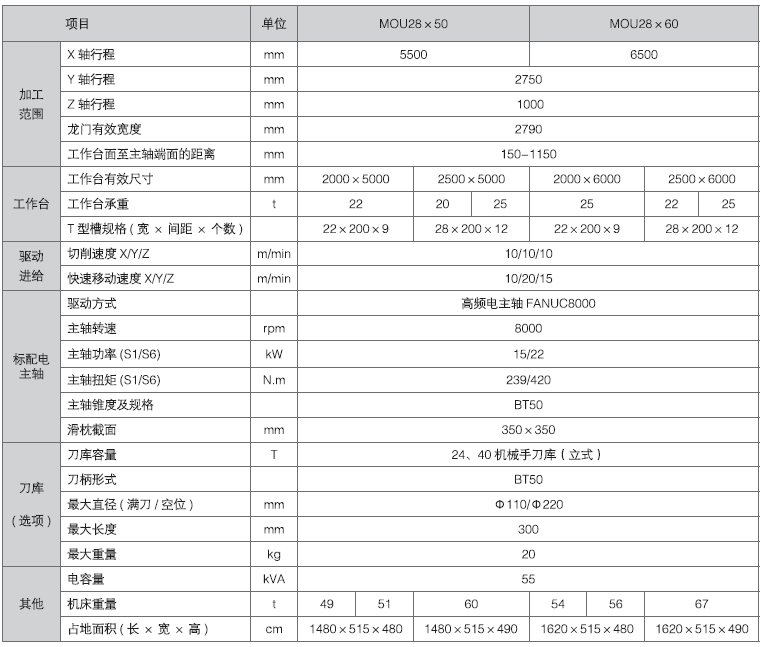 ����һ��������(�й�)�ٷ���վ