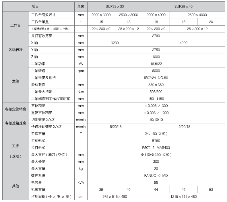 ����һ��������(�й�)�ٷ���վ