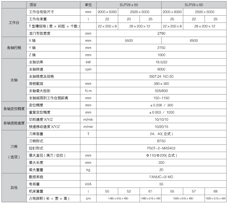 ����һ��������(�й�)�ٷ���վ