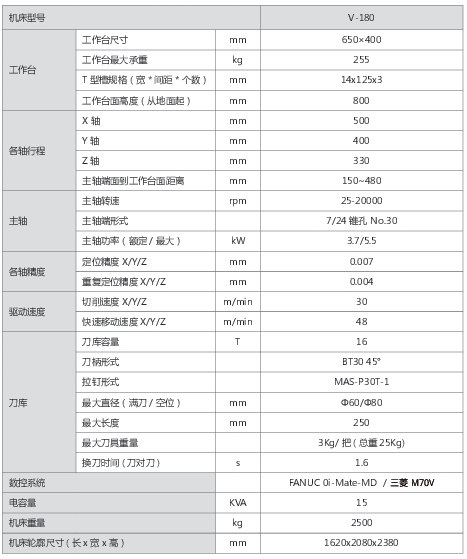 ����һ��������(�й�)�ٷ���վ