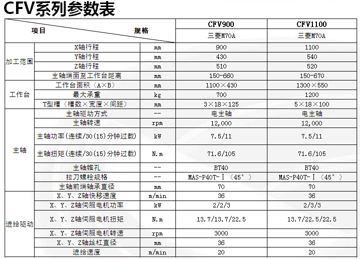 ����һ��������(�й�)�ٷ���վ