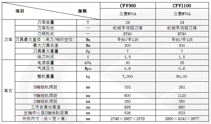 ����һ��������(�й�)�ٷ���վ