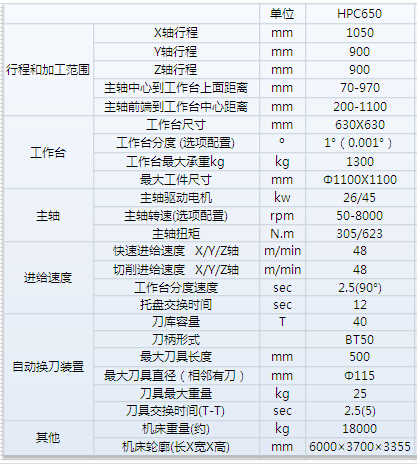 ����һ��������(�й�)�ٷ���վ