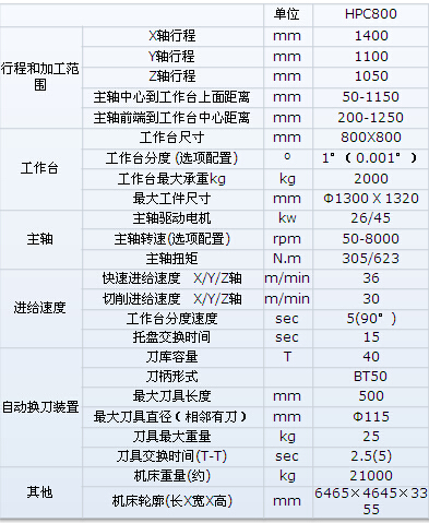 ����һ��������(�й�)�ٷ���վ